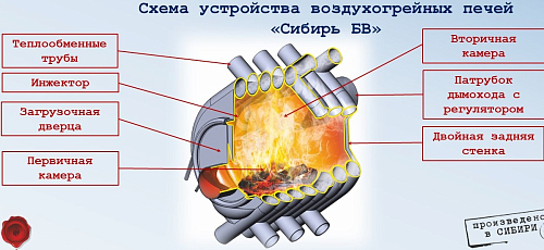 бв120 4