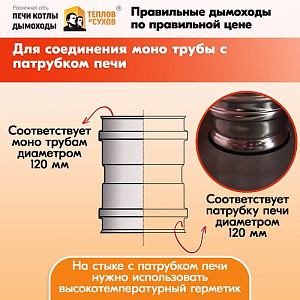 Адаптер Моно М-М 430-0.8 D120 (2)