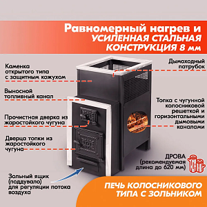 Печь банная Радуга ПБ-30Б (под навесной бак 60л) 8мм