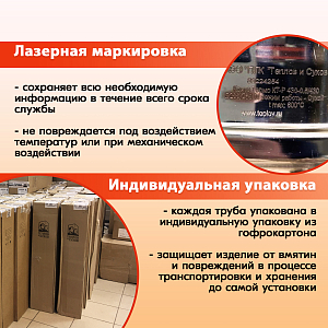 Трубы для дымохода из нержавейки L250 ТМ-Р 430-0.8 D120 для бани, газовый дымоход для котла и печная труба для отопительной печи