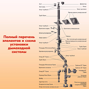 06 Отвод 45 ОМ-Р 430-0.5 D150 (4)