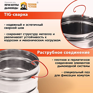 Адаптер Моно М-М 430-0.8 D120 (4)