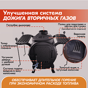 Печь Тайга PRO Прометалл06 Печь Тайга PRO Прометалл 2000х2000