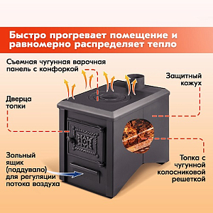 Печь Радуга ПО-53 Страница 2000х2000