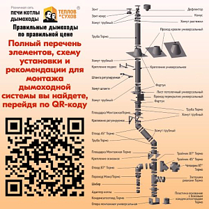 Труба L1000 ТМ-Р 430-0.8 D115 (5)